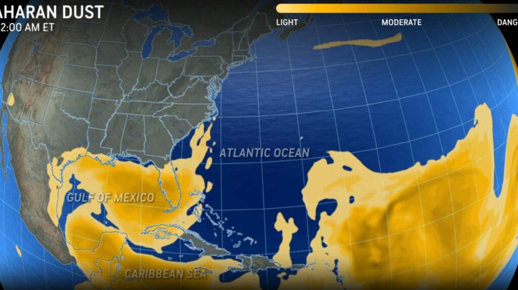 How does it affect Florida weather and air quality?