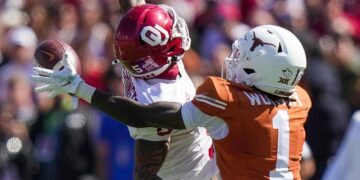 USA TODAY Sports Network preseason All-Big 12 football team 2024