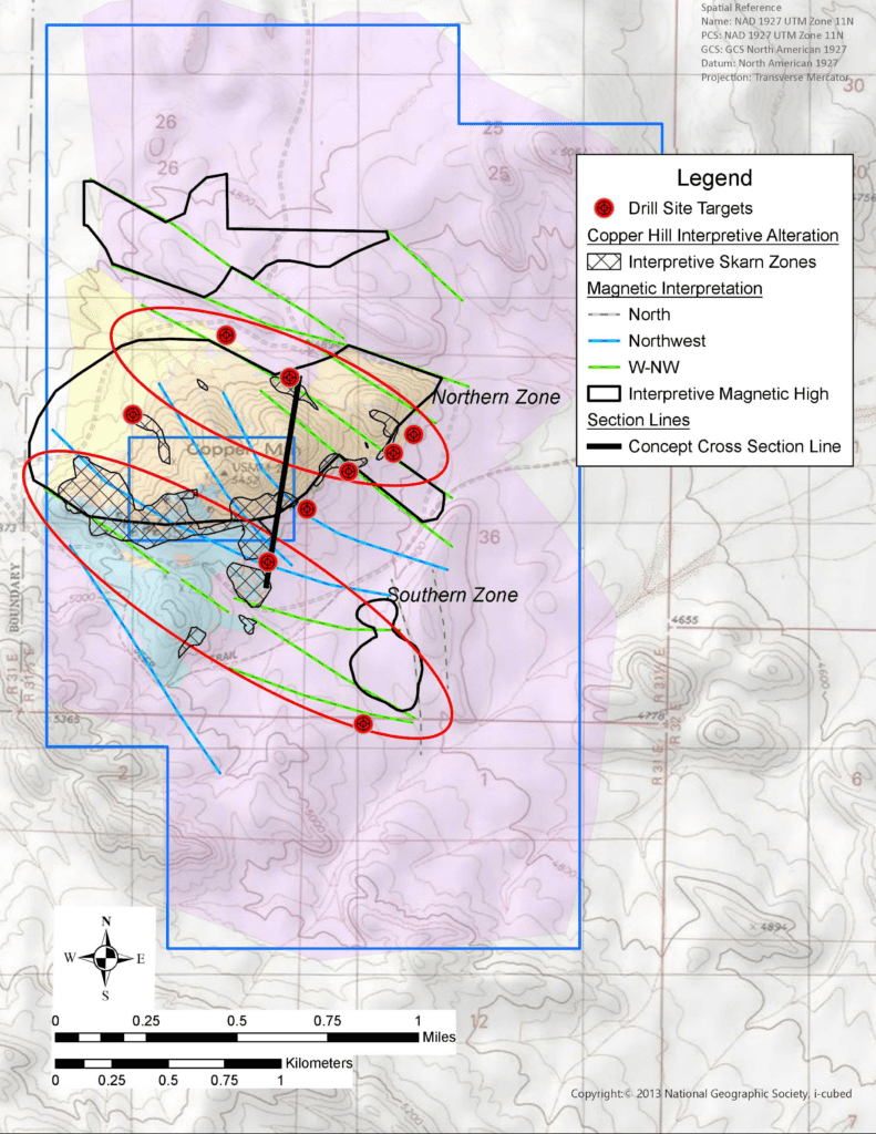 Junior Mining Network