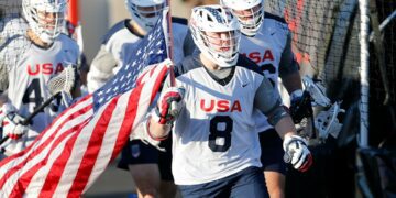 USA Lacrosse Names 2024 Girls USA Select Teams – USA Lacrosse