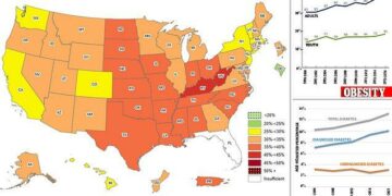 Mapped: U.S. Obesity Rates, by State – Visual Capitalist