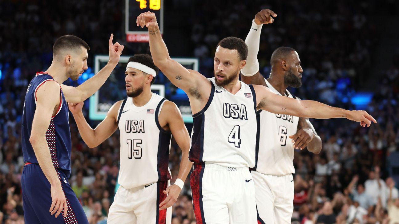 The‌ Implications ⁢of ‍Team USAs ‌Dominance in Mens Basketball