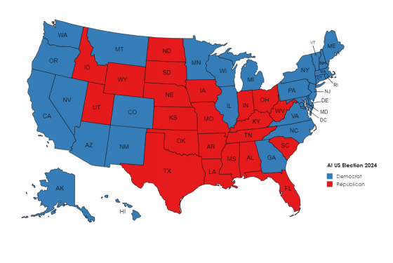 Kamala Harris Pulls Off Shocking Victory Over Donald Trump In 2024 US Election