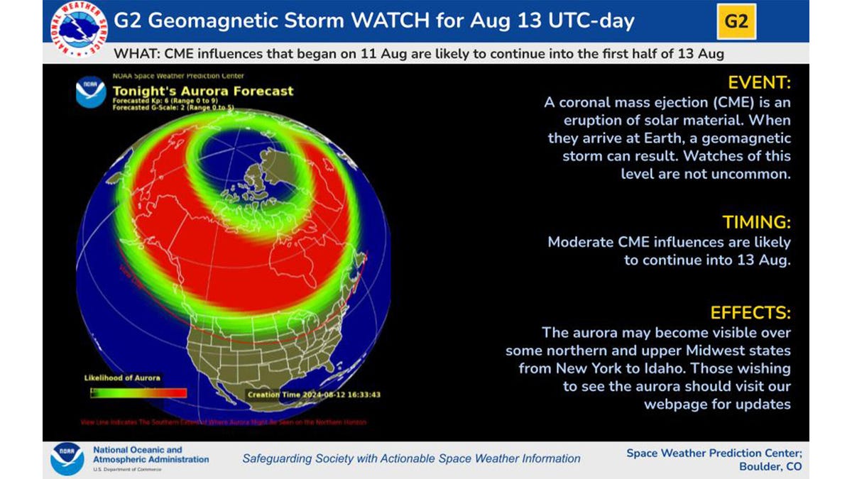 noaa-aurora-borealis-prediction