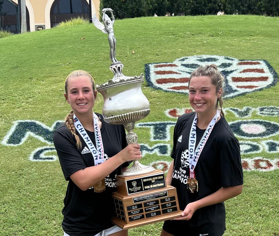 Sydney Wilcox, left, and Jordyn Klaasen helped the Michigan Rangers claim a national club championship.