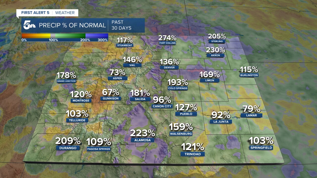 Precipitation Percentage of Norm