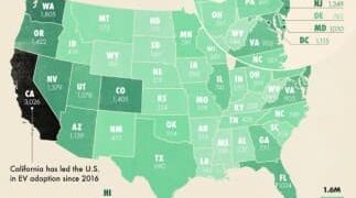 State Rankings: Electric Vehicles per Capita in the United States