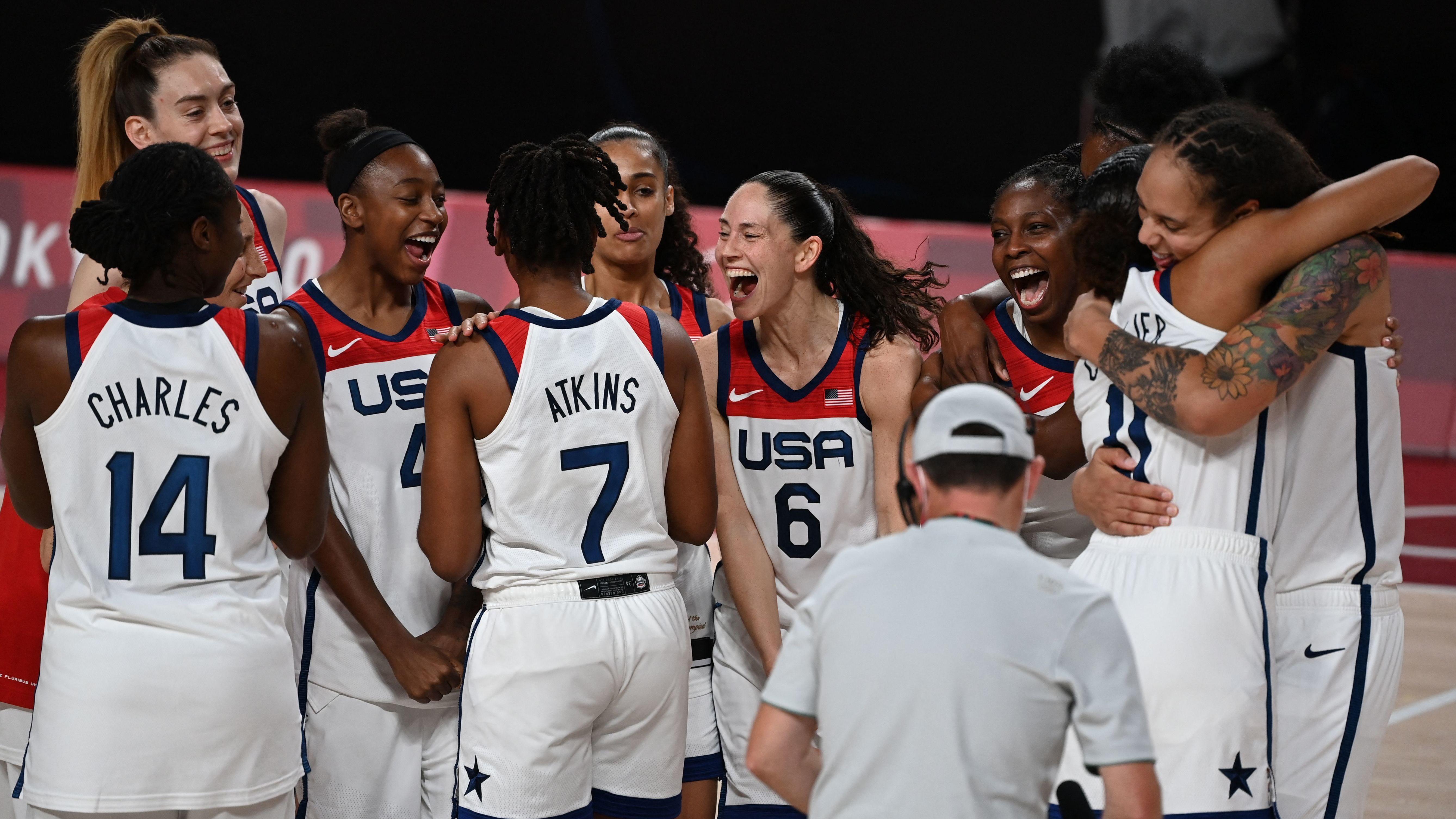 U.S. Womens Basketball ⁢Team Dominates⁣ Germany in International ‍Showdown