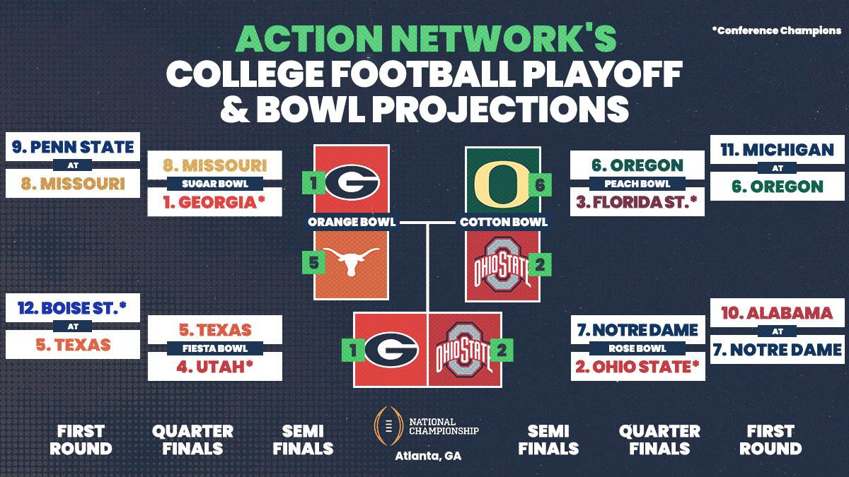 Top​ Contenders ‌for​ the 12-Team College ⁢Football Playoff Selection