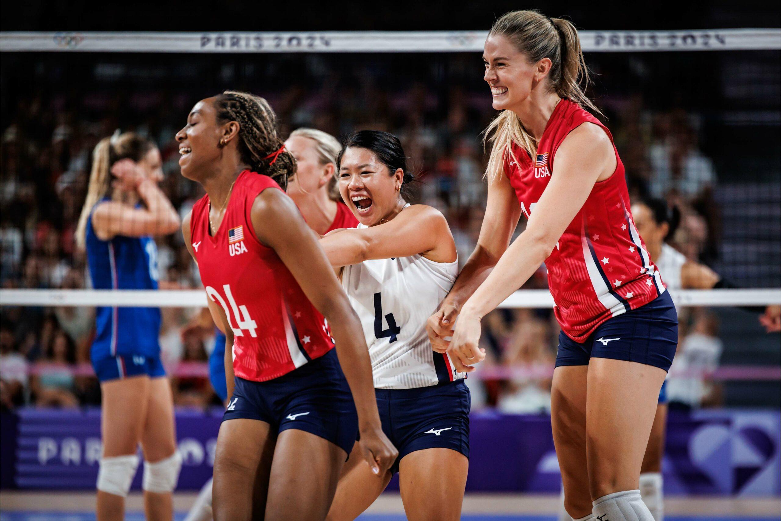 - Lessons Learned from Team​ USAs Journey ​to Gold