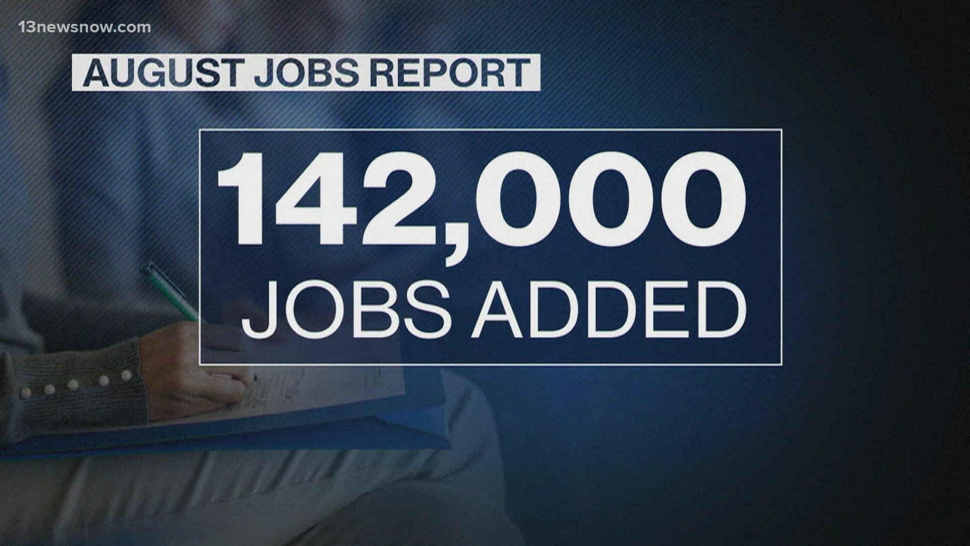 Overview⁣ of ⁣August Jobs Report