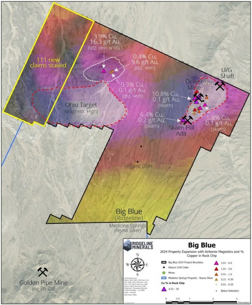 Junior Mining Network