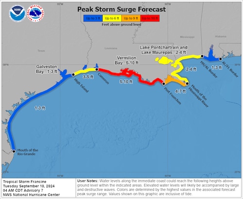 Storm surge projections