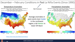 A map presented Thursday shows how La Niña winters affect various U.S. states dating back to 1990. (Source: NOAA)