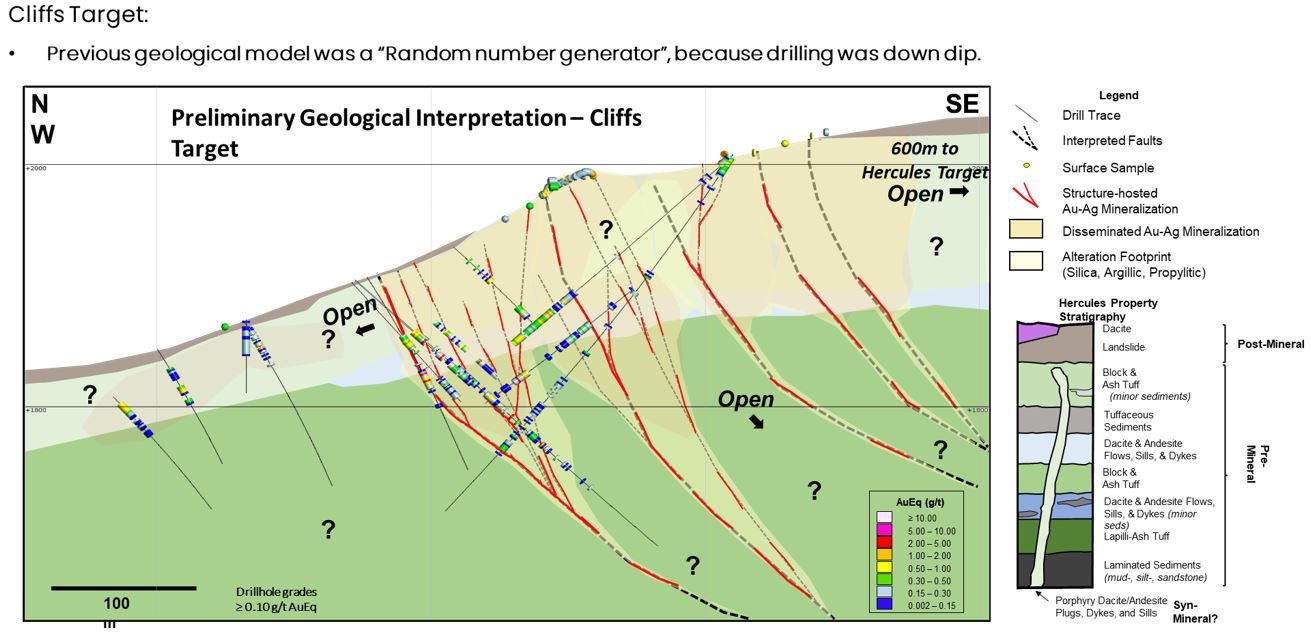 Junior Mining Network