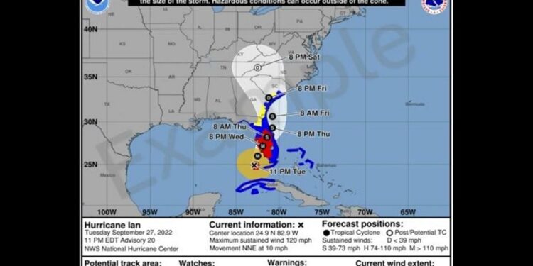 Storm tracker: Hurricane center tracking 3 waves in Atlantic; 2 could become tropical depressions – USA TODAY