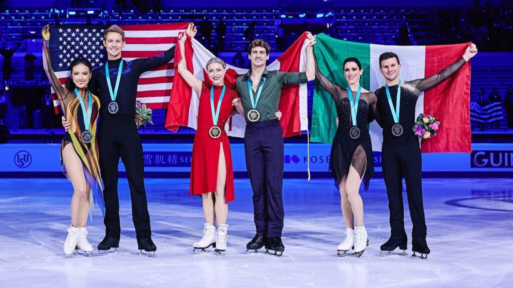 Team USA Lineup at Skate America Finalized – US Figure Skating