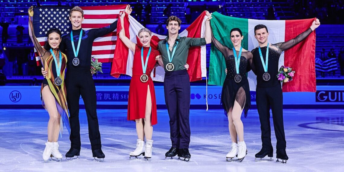 Team USA Lineup at Skate America Finalized – US Figure Skating