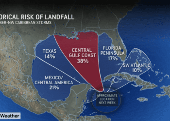 Texas, Florida Warned of Storm Impacts