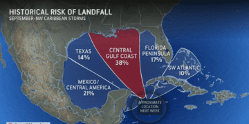 Texas, Florida Warned of Storm Impacts