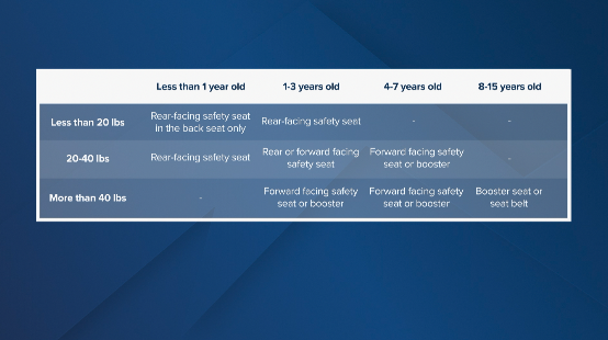 graphic with laws