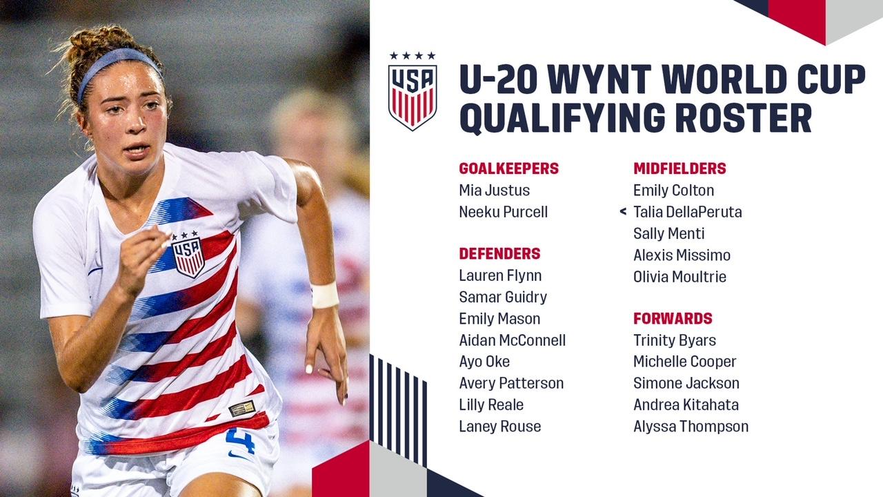 US U-20 Womens National Team Prepares to Take on Morocco in Crucial Match