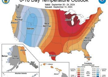 The National Weather Service is predicting below-average temps, high winds and storms for six western states this week