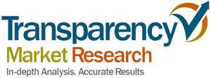 Transparency Market Research