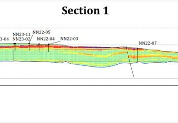 Junior Mining Network