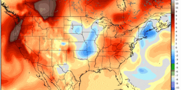 temps