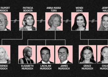 The Murdoch family tree (Image: Private Media/Zennie)